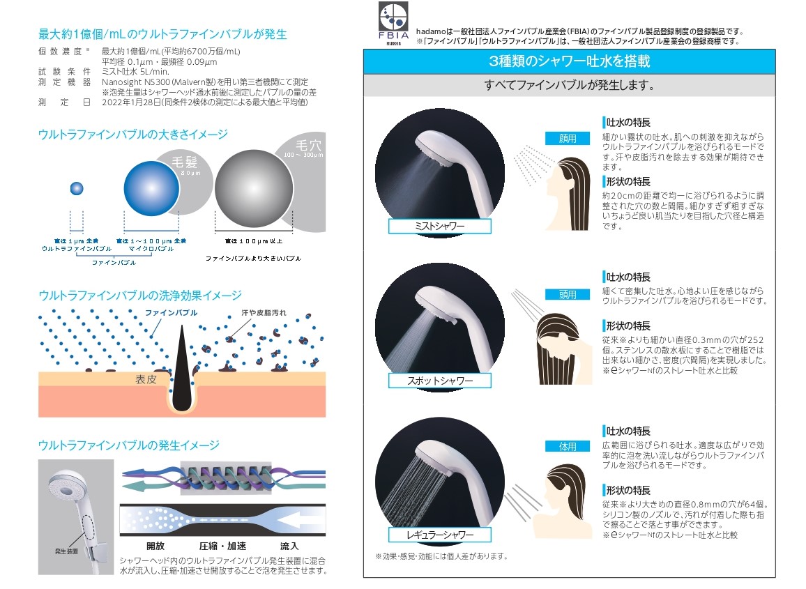 KVK ウルトラファインバブルシャワーヘッド（アタッチメント付