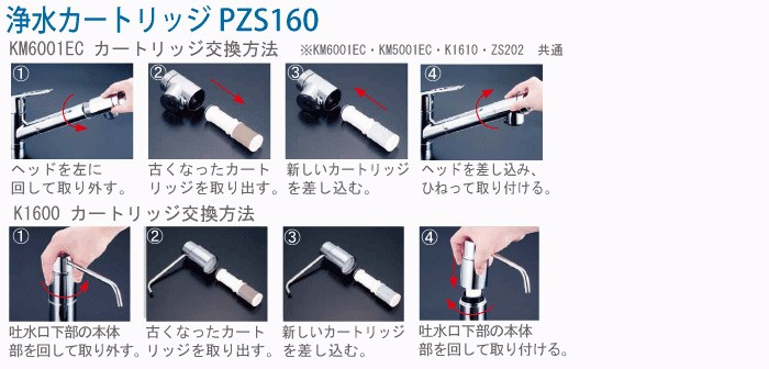 KVK 浄水カートリッジ 3本入り メーカー純正品 PZS160-3 CP : リライフ