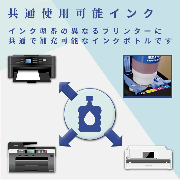 MC福袋5個セット】 エプソン 互換 インクボトル (KEN-MBK/TAK-PBK/C/M