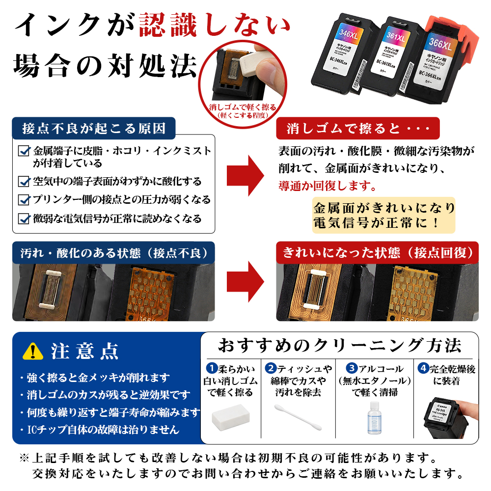 PIXUS キヤノン用 BC-360XL+BC-361XL 2個セット ブラック+3色カラー 大