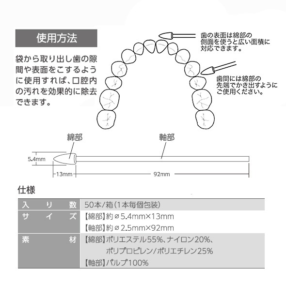 【介護】ポールメン棒
