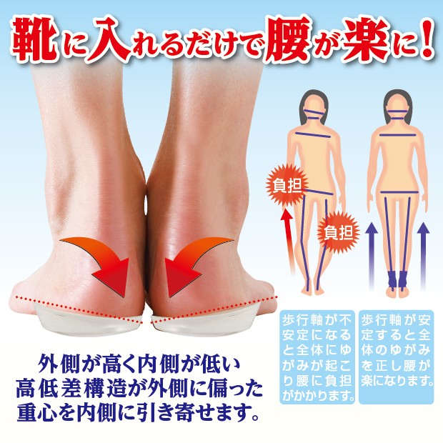 mさま専用　Foot Free インソール　腰痛改善 Amazon.co.jp: インソールプロ(靴用中敷き) 腰痛対策 メンズ