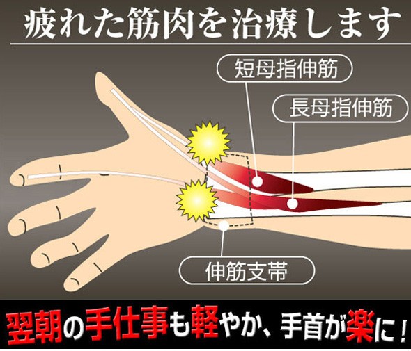 （訳ありセール 格安） メディカルマグネッカーＤＸ 手 腕用 磁気 肩こり コリ解消 遠赤効果 ゲルマニウム