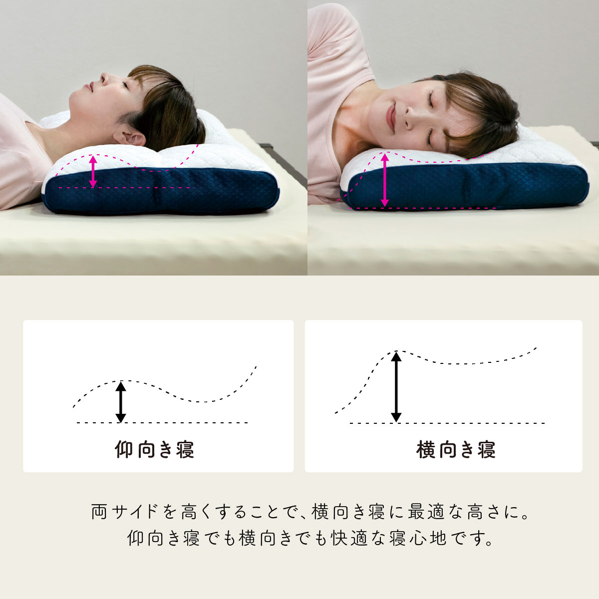 首肩快適枕プレミアム WEB限定モデル（ネイビー） 首こり 肩こり 睡眠 