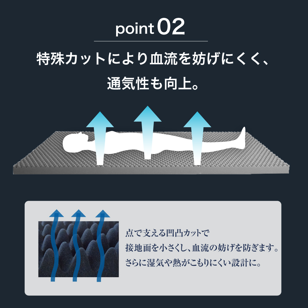 腰楽寝8cmプロファイル
