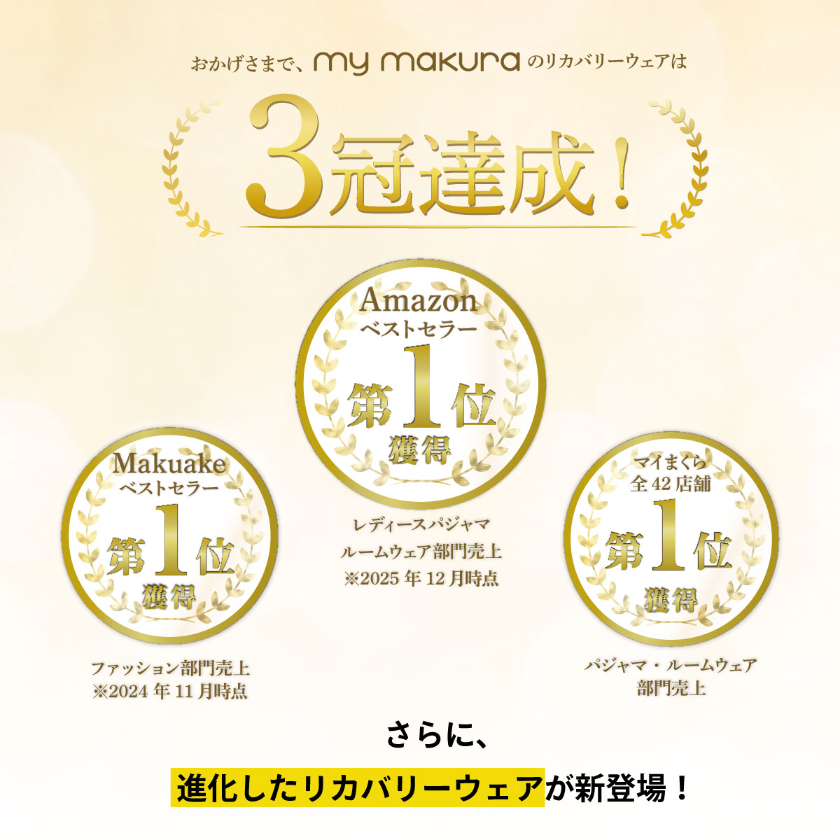 my makura（マイまくら） 【20%OFF】マグマリカバリーウェア オール