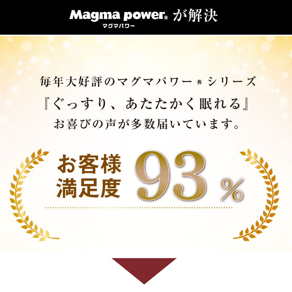 マグマパワー肩当て