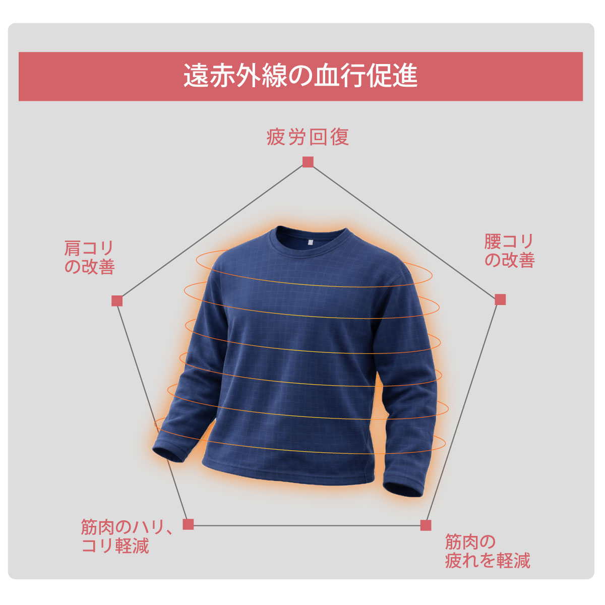 my makura（マイまくら） 【30%OFF】リカバリーウェア2026 オール