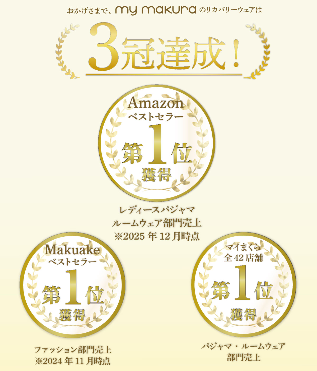 公式サイト 眠りの専門店 mymakura - リカバリーウェア オールシーズン