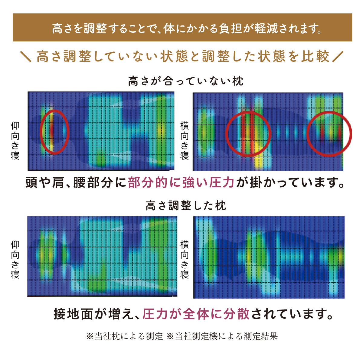 いびき対策 無呼吸症候群 横向き寝快適枕 横向き枕 枕 首こり 肩こり ストレートネック 高さ調節 洗える いびき防止 安眠枕 パイプ ギフト｜mymakura-shop｜11