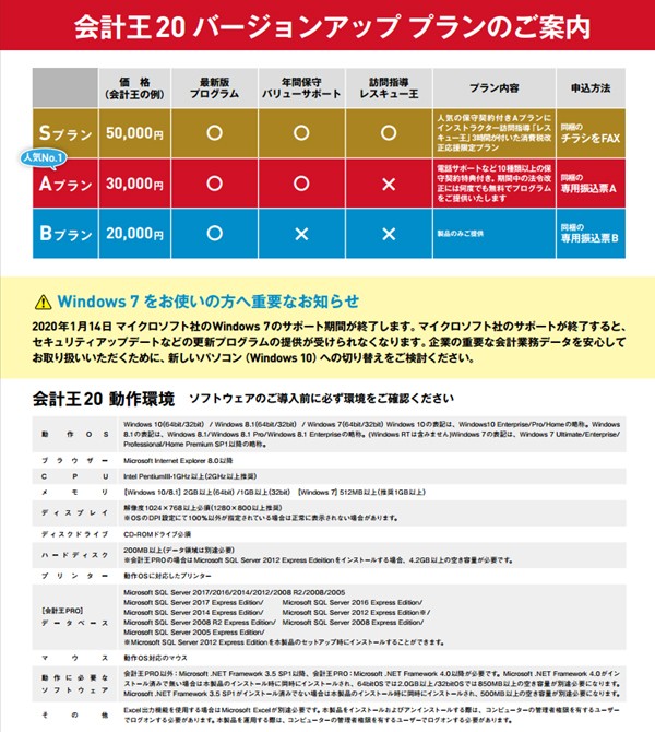 ソリマチ 販売王22 消費税改正対策版 neuroid.uprrp.edu