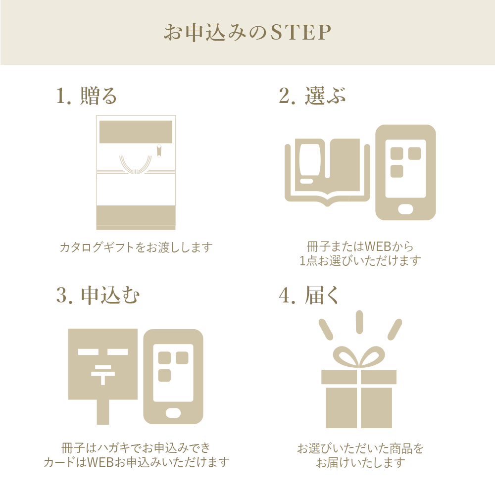 カタログギフト 結婚内祝い 引出物 4,800円コース マイプレシャス