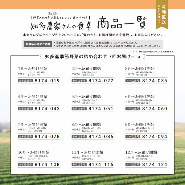 カタログギフト 知多農家さんの食卓【7回お届けコース CEO】 出産祝い お返し 出産内祝い 誕生日 野菜を贈るカタログ_1