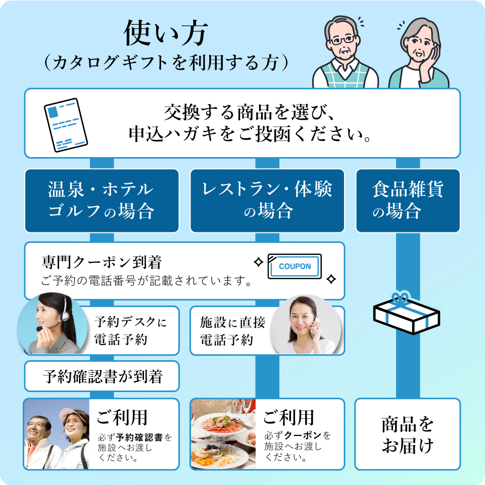 カタログギフト 旅行券 エグゼタイム Part5コラージュ版（50,600円コース） 人気の温泉 父の日 ペア旅行 両親へプレゼントに人気 母へ 父へ｜myroom-catalog｜12