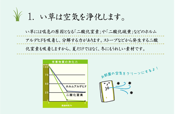 日本製 い草 花ござ/ラグマット 〔ブロック柄 グレー 江戸間3畳 174