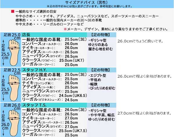 未使用　アドミラル　М 楽天市場】Admiral レディース スニーカー アドミラル