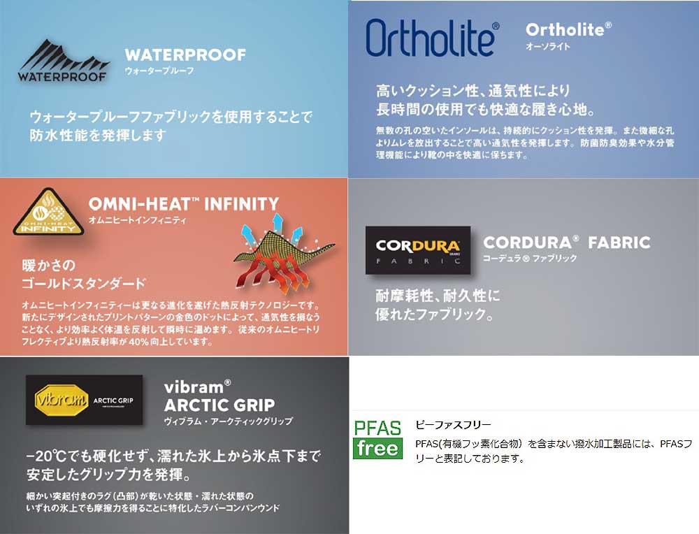 コロンビア スノーブーツ YU8435 サップランド スリー ラックス ウォータープルーフ オムニヒートインフィニティ 防水 滑らない 冬 雪国 ウィンターシューズ | Columbia | 07