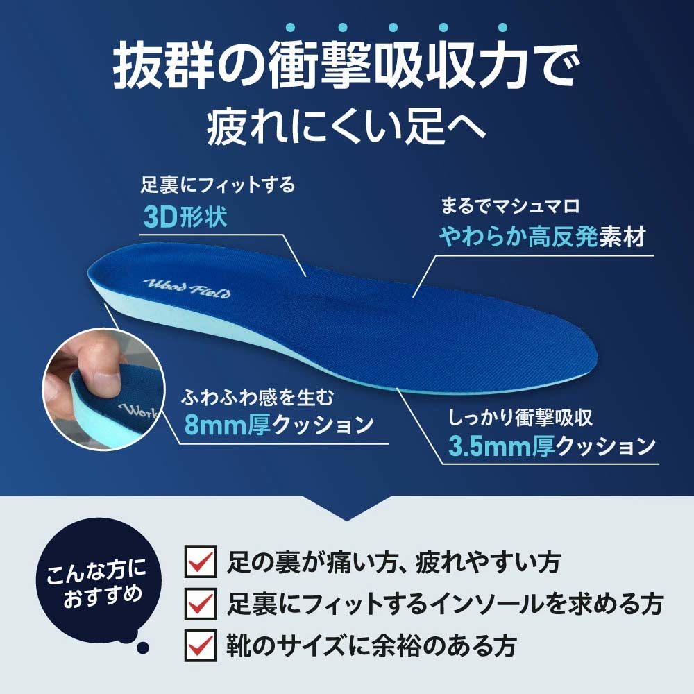 インソール 衝撃吸収 メンズ 疲れない 中敷き...の詳細画像2