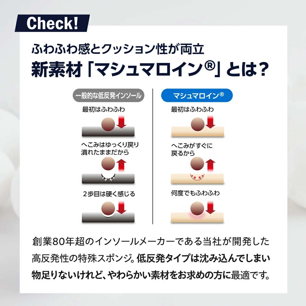 インソール 衝撃吸収 メンズ 疲れない 中敷き...の詳細画像3