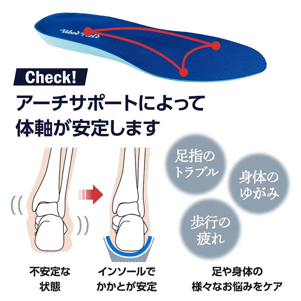 インソール 衝撃吸収 メンズ 疲れない 中敷き...の詳細画像4