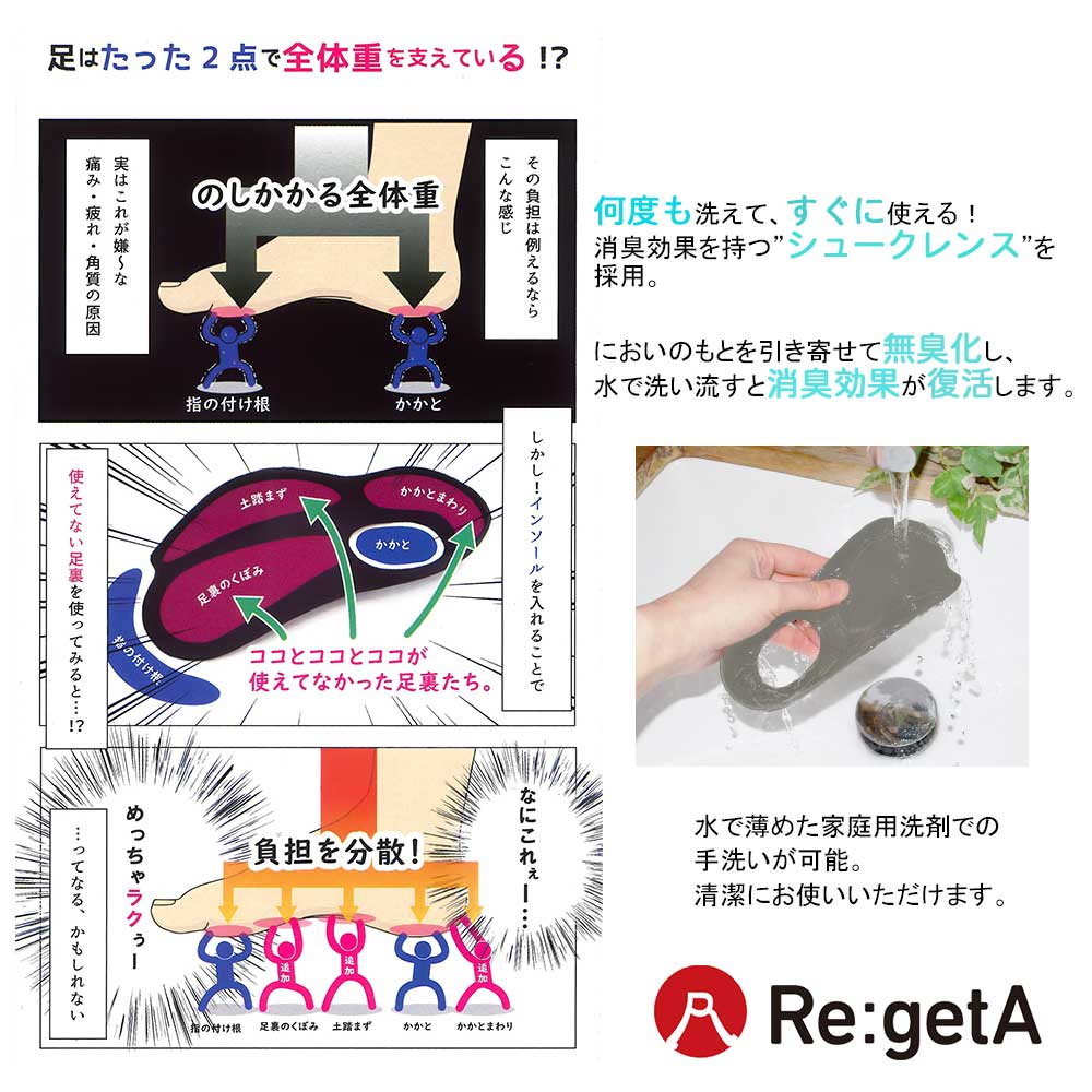 リゲッタ 中敷き メンズ レディース ルーペ インソール MTR-1D ハーフタイプ 消臭プラス 洗える | Re:getA | 02