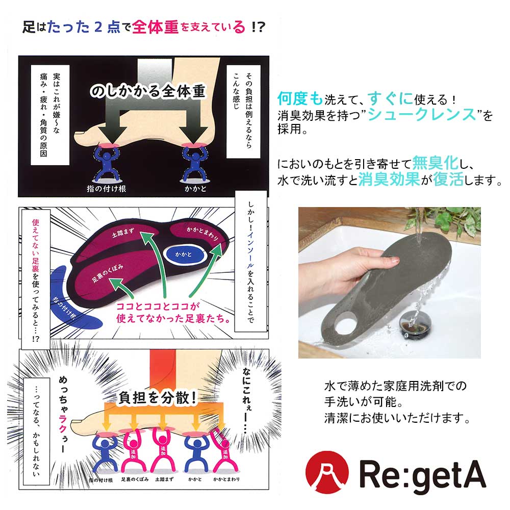 リゲッタ 中敷き メンズ レディース ルーペ インソール プラス MTR-FLD 消臭プラス 洗える | Re:getA | 02