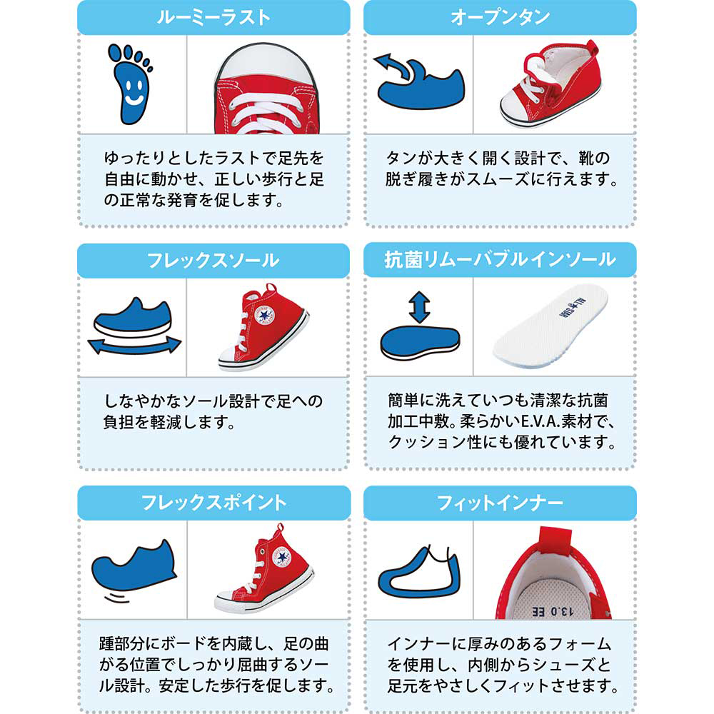 コンバース ベビーオールスター Ｎ デイジーフラワー Ｖ−１ ベビースニーカー キャンバス キッズ 子供 靴 マジックテープ | CONVERSE | 06