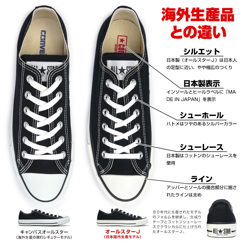 コンバース 日本製 キャンバス オールスター J オックス ローカット スニーカー メンズ レディース 定番 CONVERSE ALL STAR J OX｜myskip-sp｜08