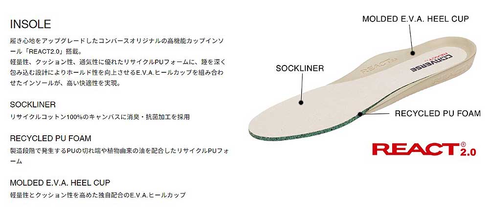 コンバース 厚底 スニーカー オールスター アール サージトレーナー HI メンズ レディース ハイカット | CONVERSE | 06