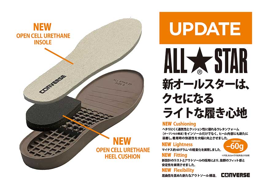 コンバース スリッポン リボン レディース オ...の詳細画像4