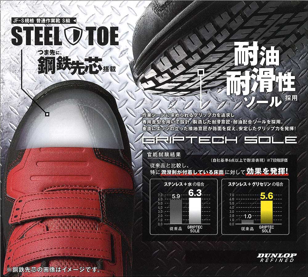 ダンロップ 軽量安全靴 スニーカー DS0202 鋼鉄先芯入り 耐油底 反射材 ダンロップリファインド メンズ 紐 マジック 幅広4E｜myskip-sp｜09