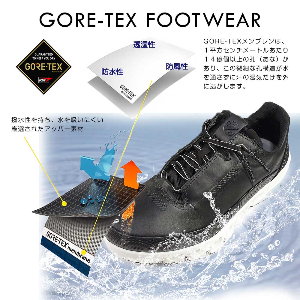 ecco エコー　靴　 24.5 ecco エコー ECCO GRUUV GORE-TEX MEN'S SNEAKER ブラック