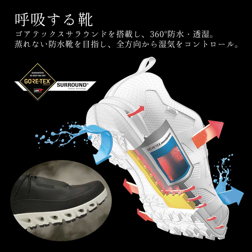 ecco（エコー） 靴 防水 スニーカー メンズ マルチベント 880124