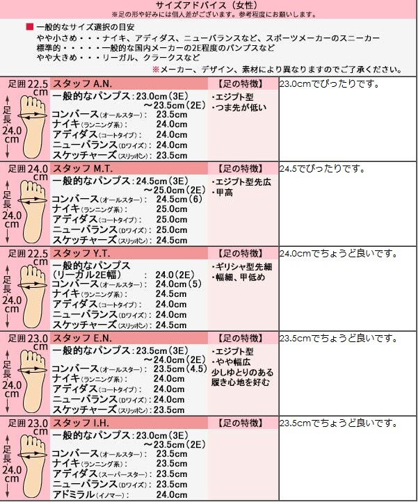 ケースイス スニーカー クラシック88 レザースニーカー 06322 メンズ レディース コートスタイル ブラック ホワイト トリコロール 白 黒  定番 本革 : kss-02248 : マイスキップ - 通販 - Yahoo!ショッピング