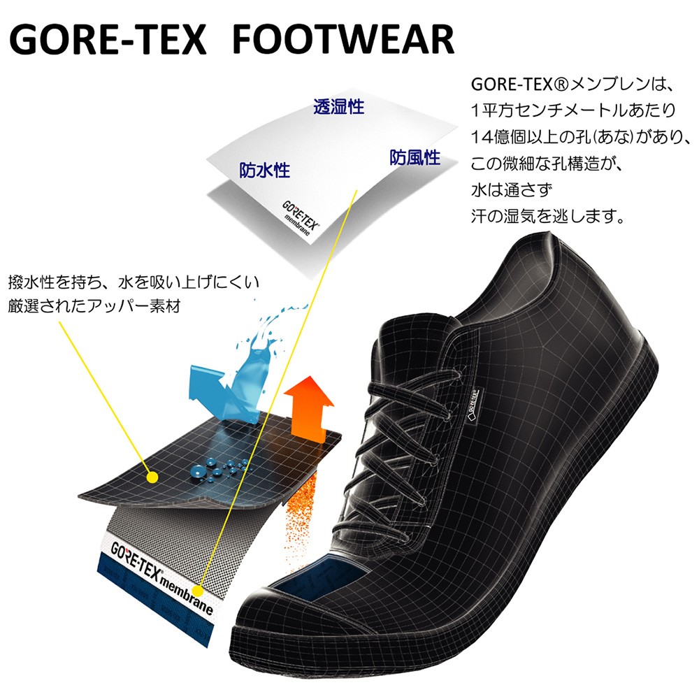 【美品】マドラスウォーク GORE-TEX ビジネスシューズ ストレートチップ MODELLO（モデロ） マドラスウォーク メンズ 防水 ストレートチップ