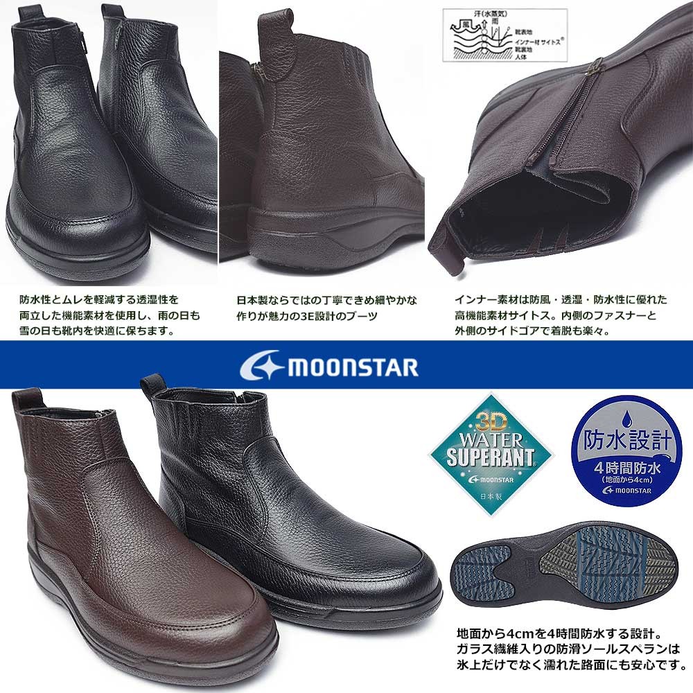 透湿防水性素材