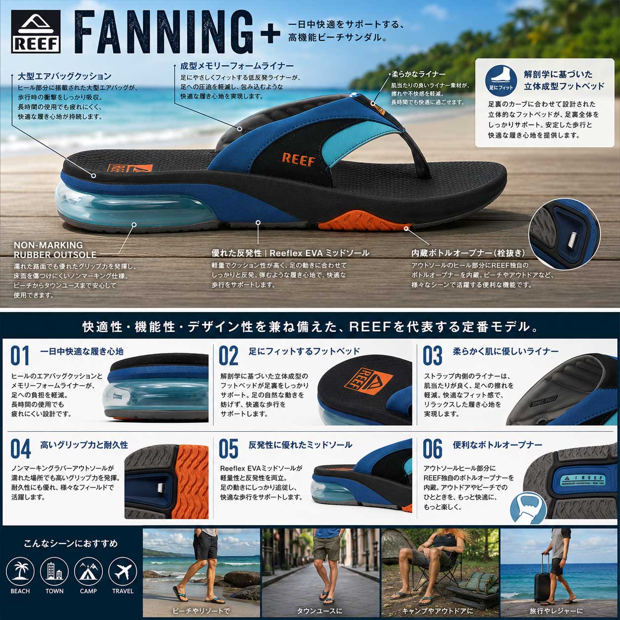 リーフ トングサンダル メンズ FANNING...の詳細画像4