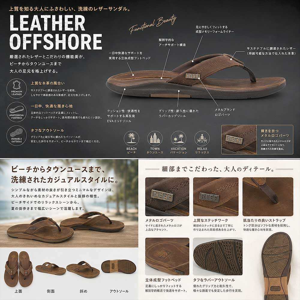 REEF（リーフ） トングサンダル メンズ LEATHER OFFSHORE レザー