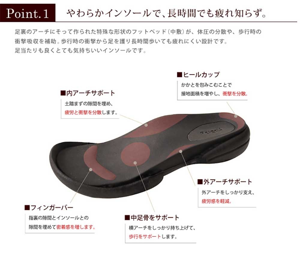リゲッタ レディース サンダル R279 フラット ストラップ バックベルト 日本製 コンフォート | Regetta Canoe | 08