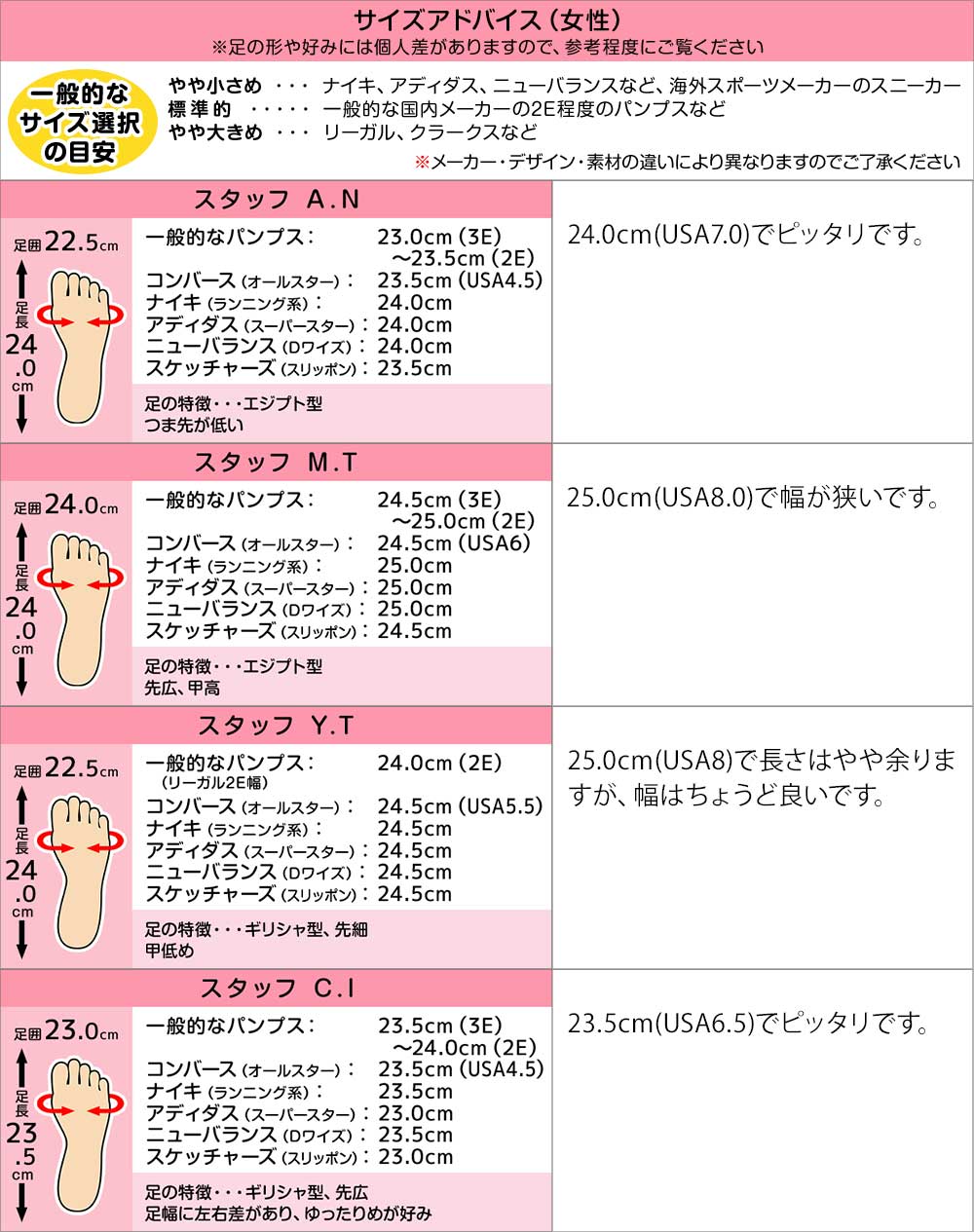 Bobs スケッチャーズ スリップイン レディース スニーカー ボブス