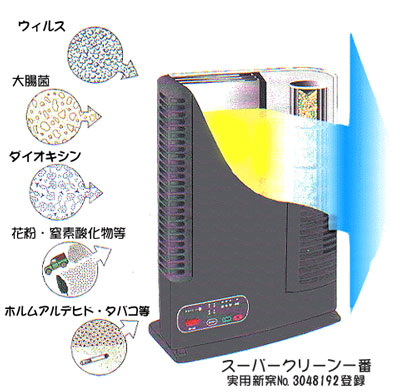 人気 おすすめ スーパークリーン一番(KR-100) 空気清浄機