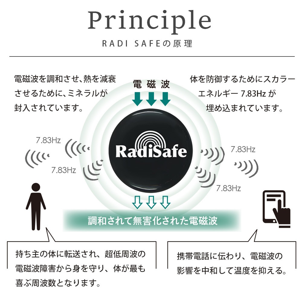 電磁波対策ラディセーブ5