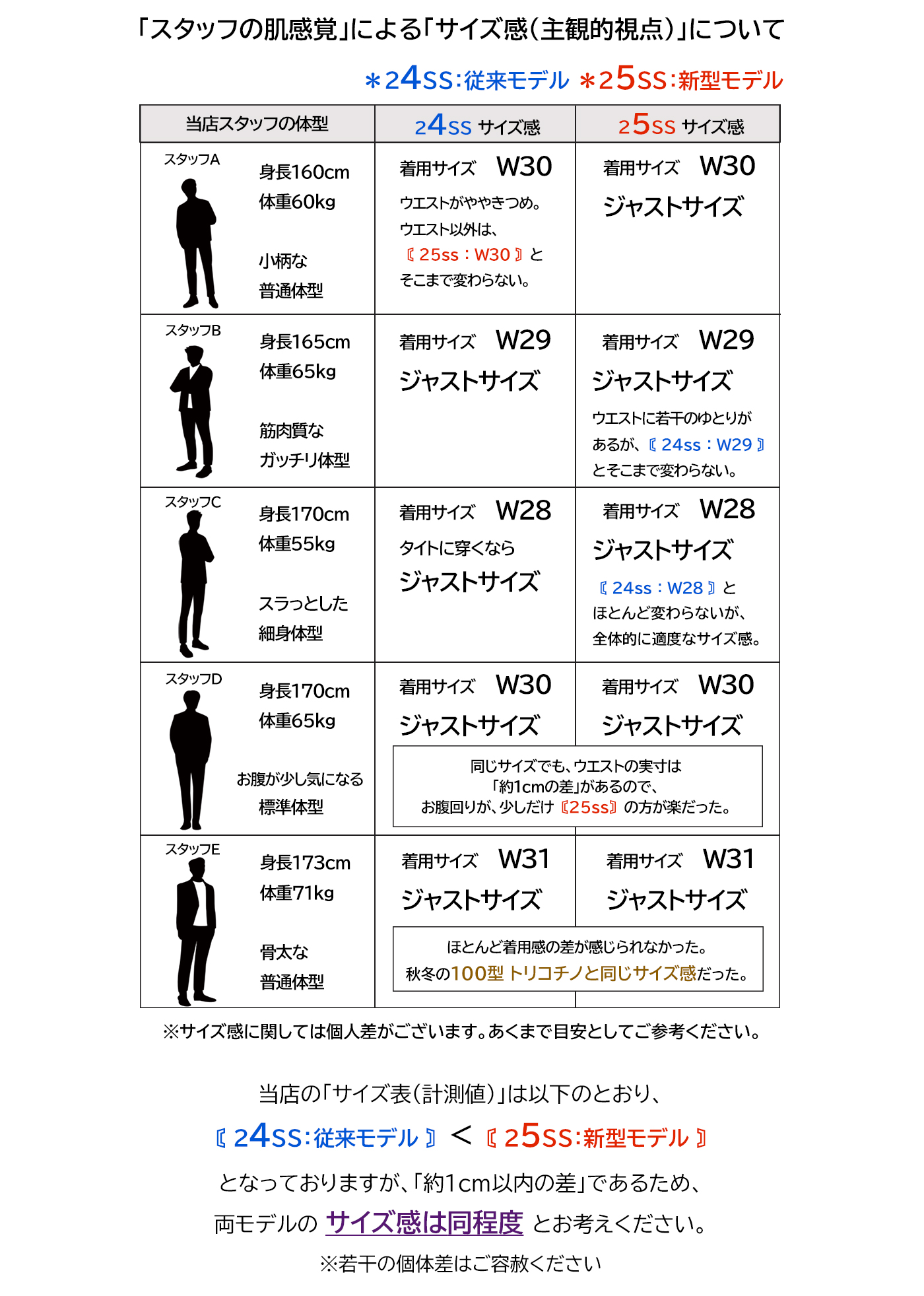 INCOTEX 【春夏新作入荷】＜選べる2モデル＞ インコテックス