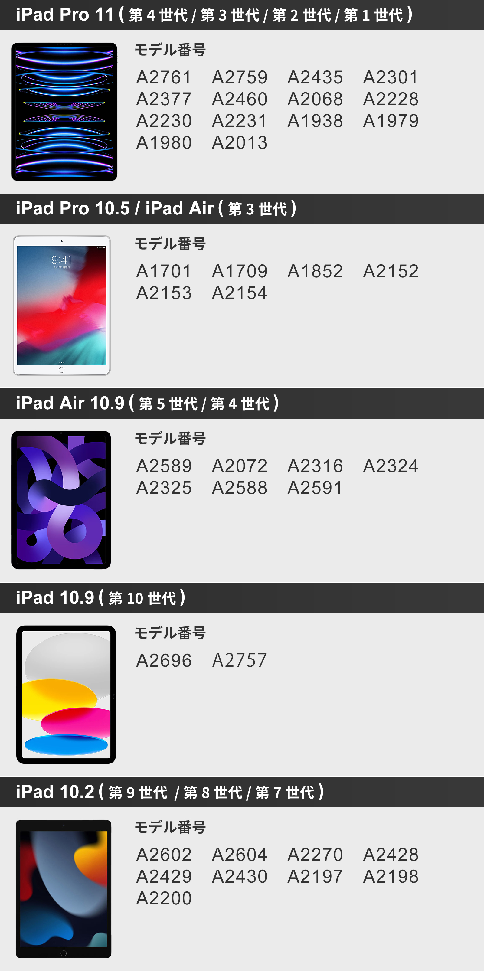 iPad Pro 13 フィルム 11 mini 7 Air 9.7 10.2 10.5 12.9 タブレット 