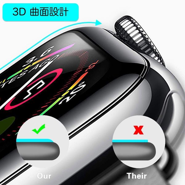 Apple Watch 38mm ガラス フィルム 貼り間違えても安心 お得 2SET 3D 全面 保護 炭素繊維 HD 画面 吸着 気泡防止 高透過率 簡｜mywaysmart｜03