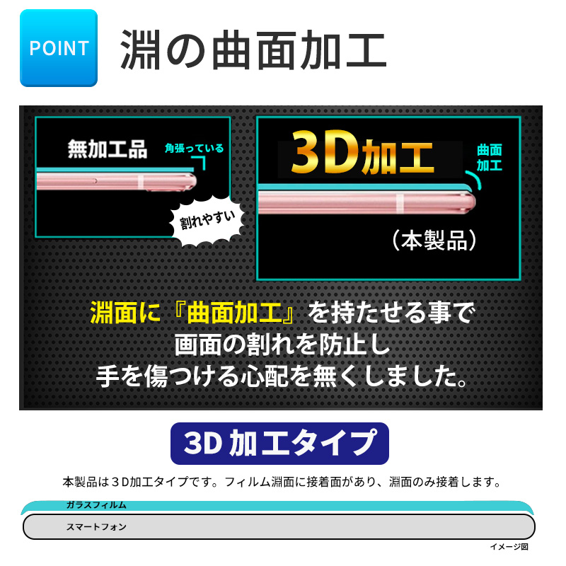 xiaomi 14 Ultra Redmi Note 13 Pro+ ガラス フィルム シャオミ 保護 12 5G 13T Pro 12C 11 Pro note 10T Mi 10 Lite 11T Redmi 9T 強化 カバー 透明 クリア 黒｜mywaysmart｜10