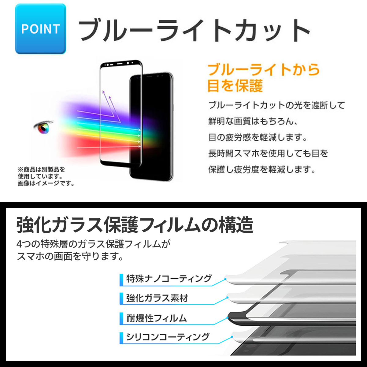 iPhone 15 14 Pro Max 13 12 11 X ガラスフィルム 保護 フィルム 全面