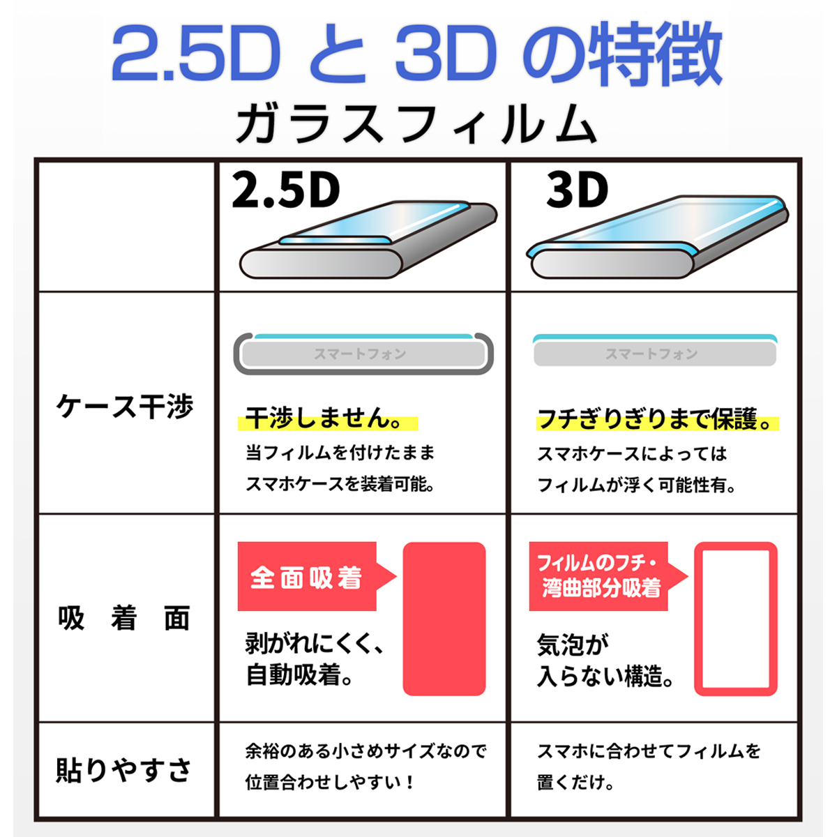xiaomi 14 Ultra Redmi Note 13 Pro+ ガラス フィルム シャオミ 保護 12 5G 13T Pro 12C 11 Pro note 10T Mi 10 Lite 11T Redmi 9T 強化 カバー 透明 クリア 黒｜mywaysmart｜11