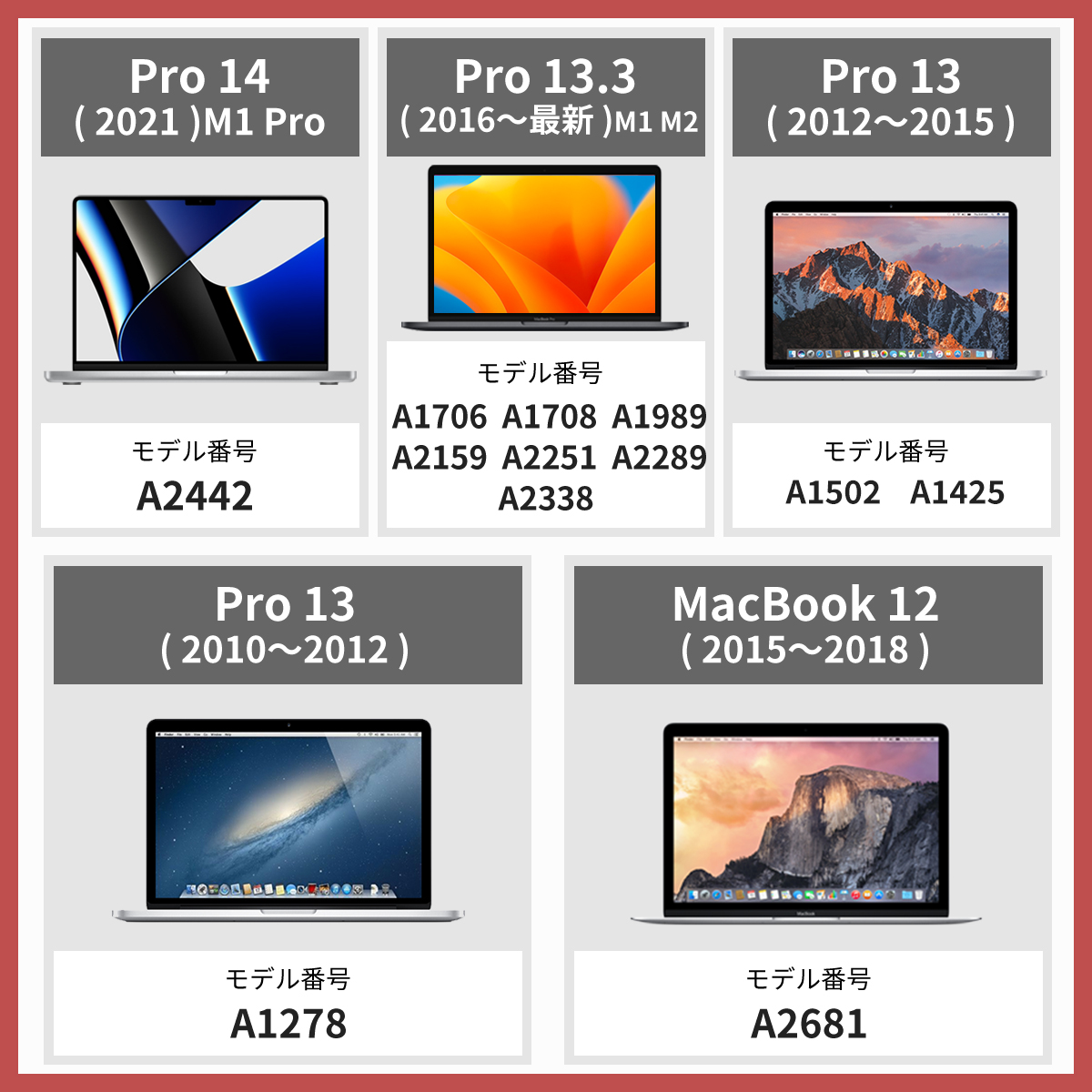 MacBook air pro 全面保護 フィルム mac book 液晶 Mac Book マックブック 薄型 デスク 13インチ 14インチ 16インチ 13 14 16 m1 m2 新型 M1 M2 Pro M1 Max 対応｜mywaysmart｜04