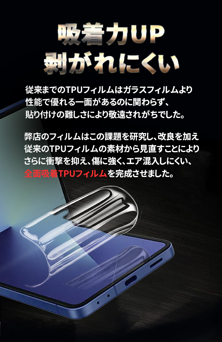 Galaxy Z Flip7 フィルム 保護フィルム 耐衝撃 本体 保護 SC-55F SCG35